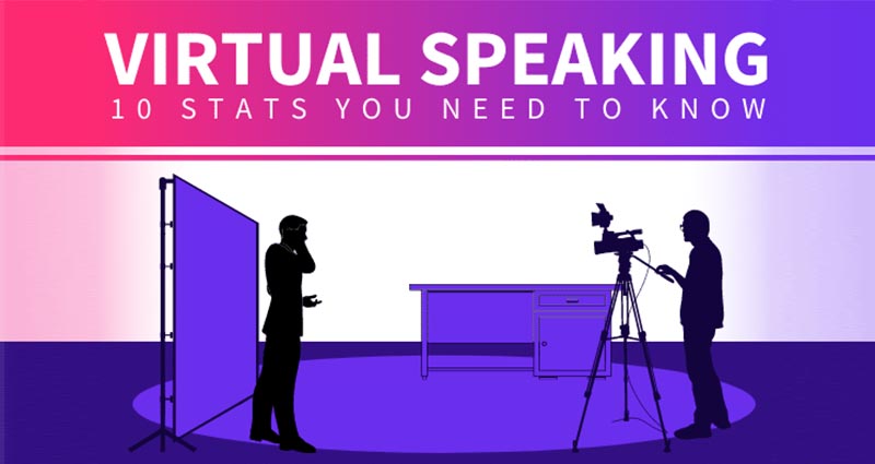 Virtual Speaking: 10 Stats You Need To Know